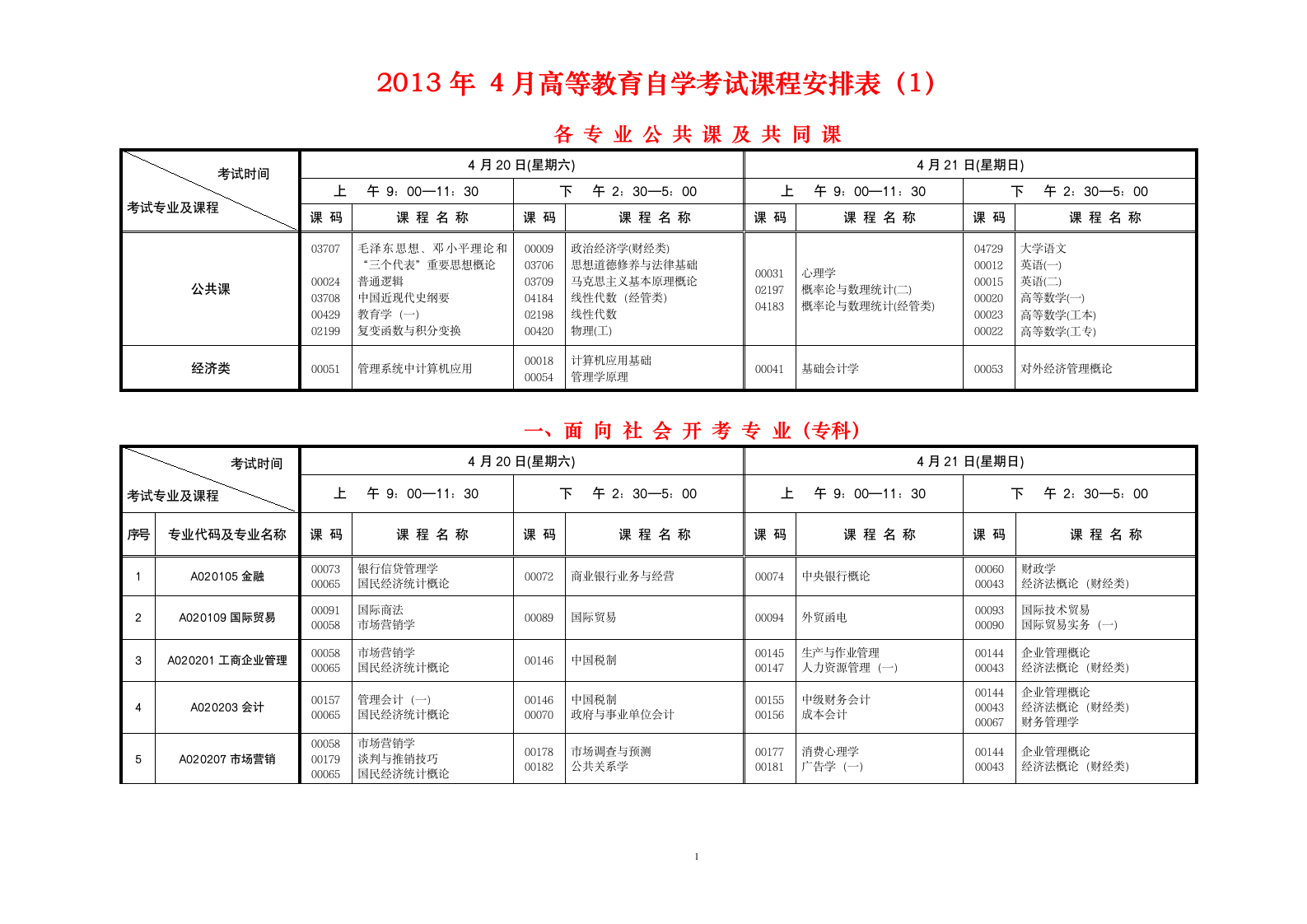 2013自考安排《转》第1页