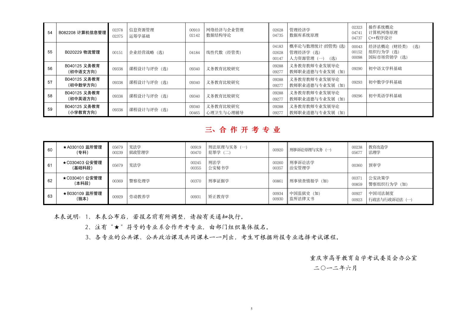 2013自考安排《转》第5页