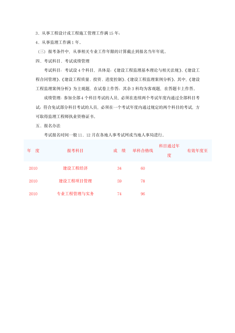 监理工程师报考条件第3页