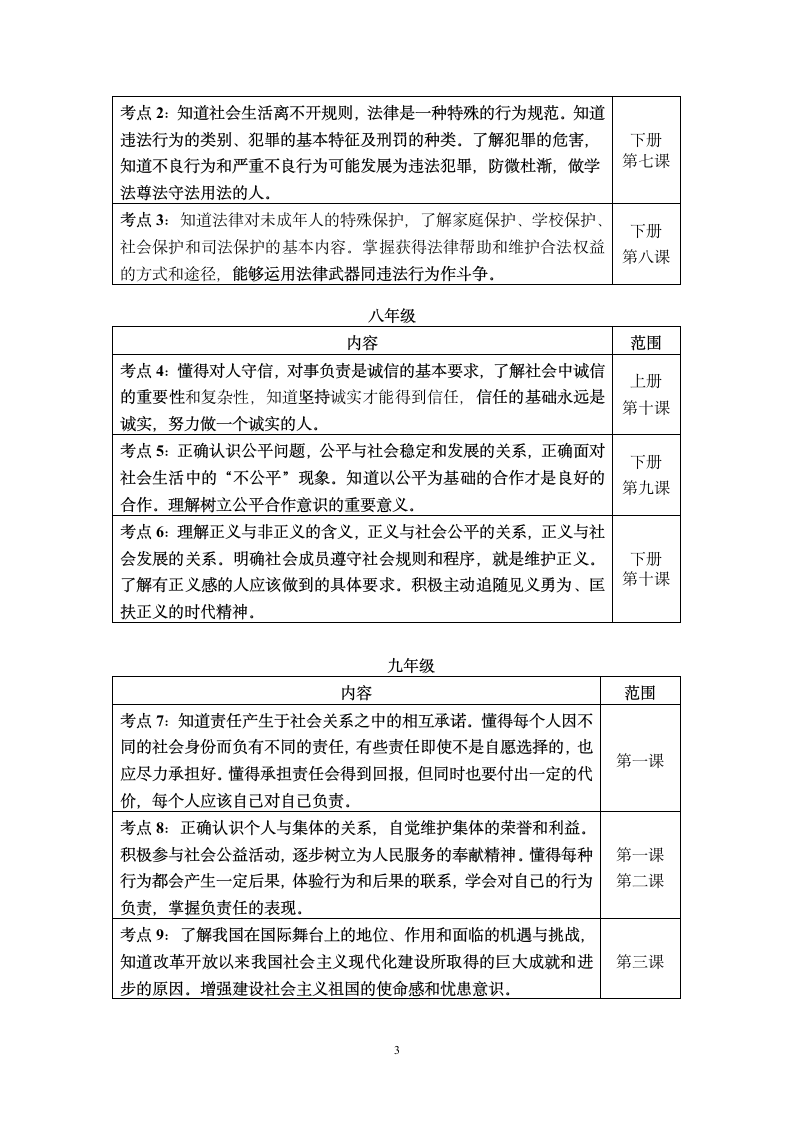 2015年初中政治考试大纲第3页