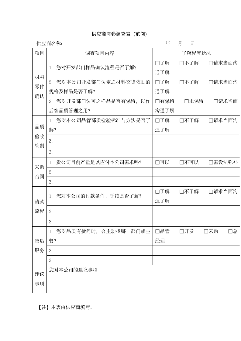 供应商管理制度.docx第5页