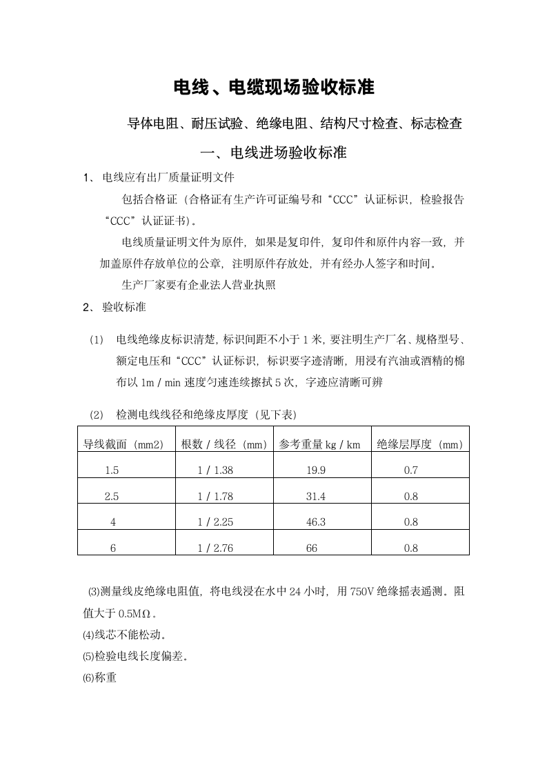 电线、电缆验收标准.doc第1页