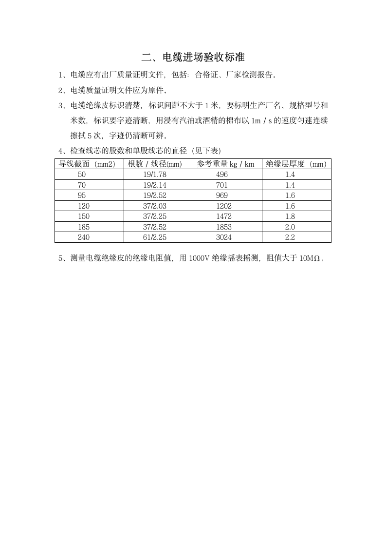 电线、电缆验收标准.doc第2页