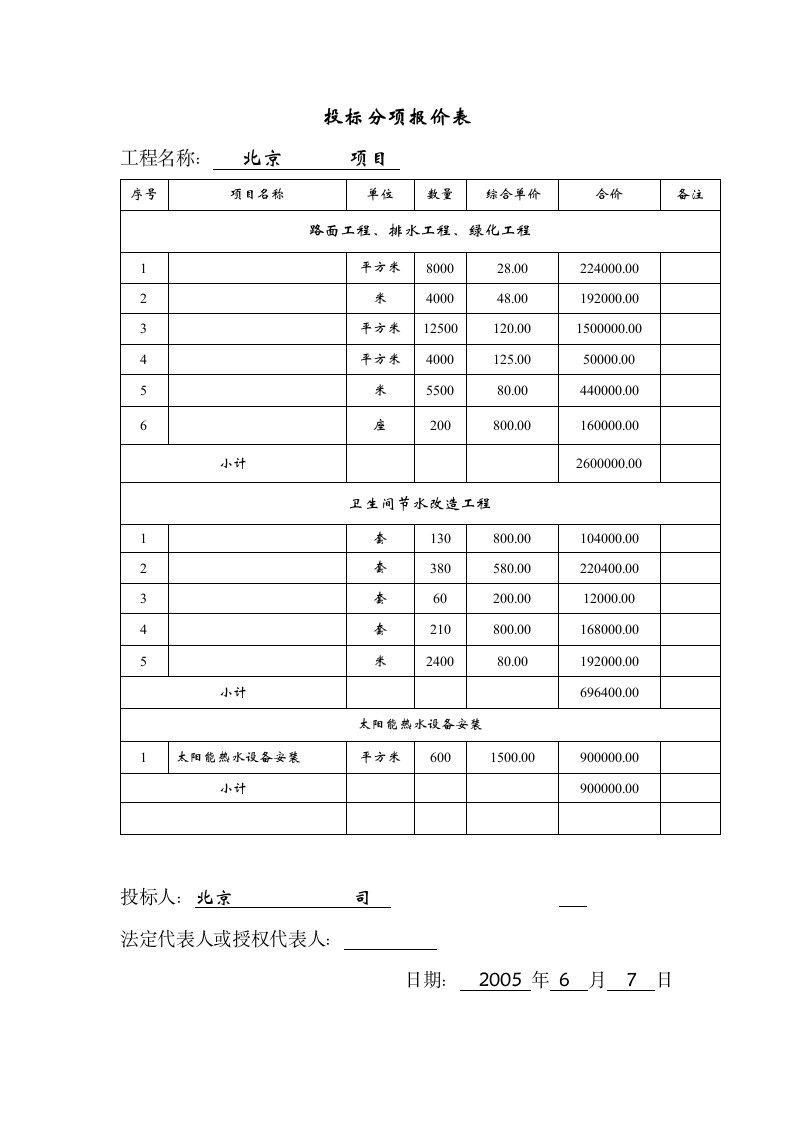 工程商务标书范本.doc第11页