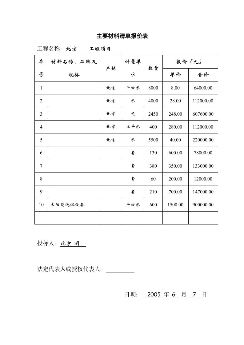 工程商务标书范本.doc第12页