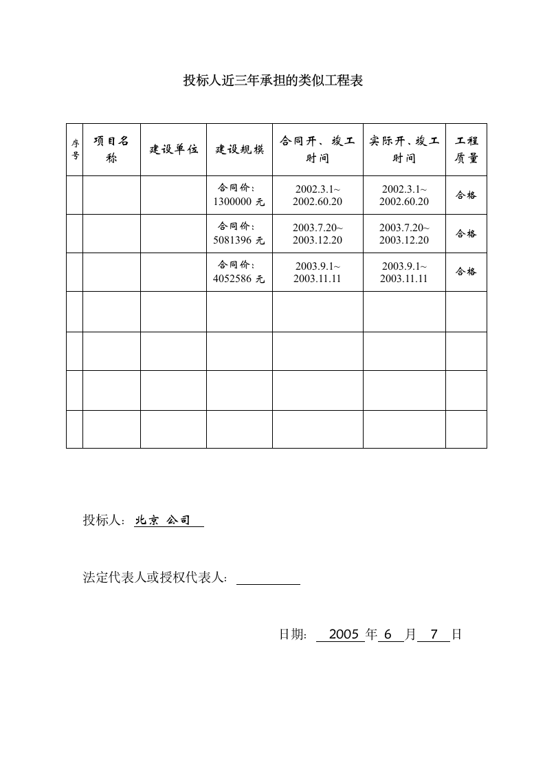 工程商务标书范本.doc第13页