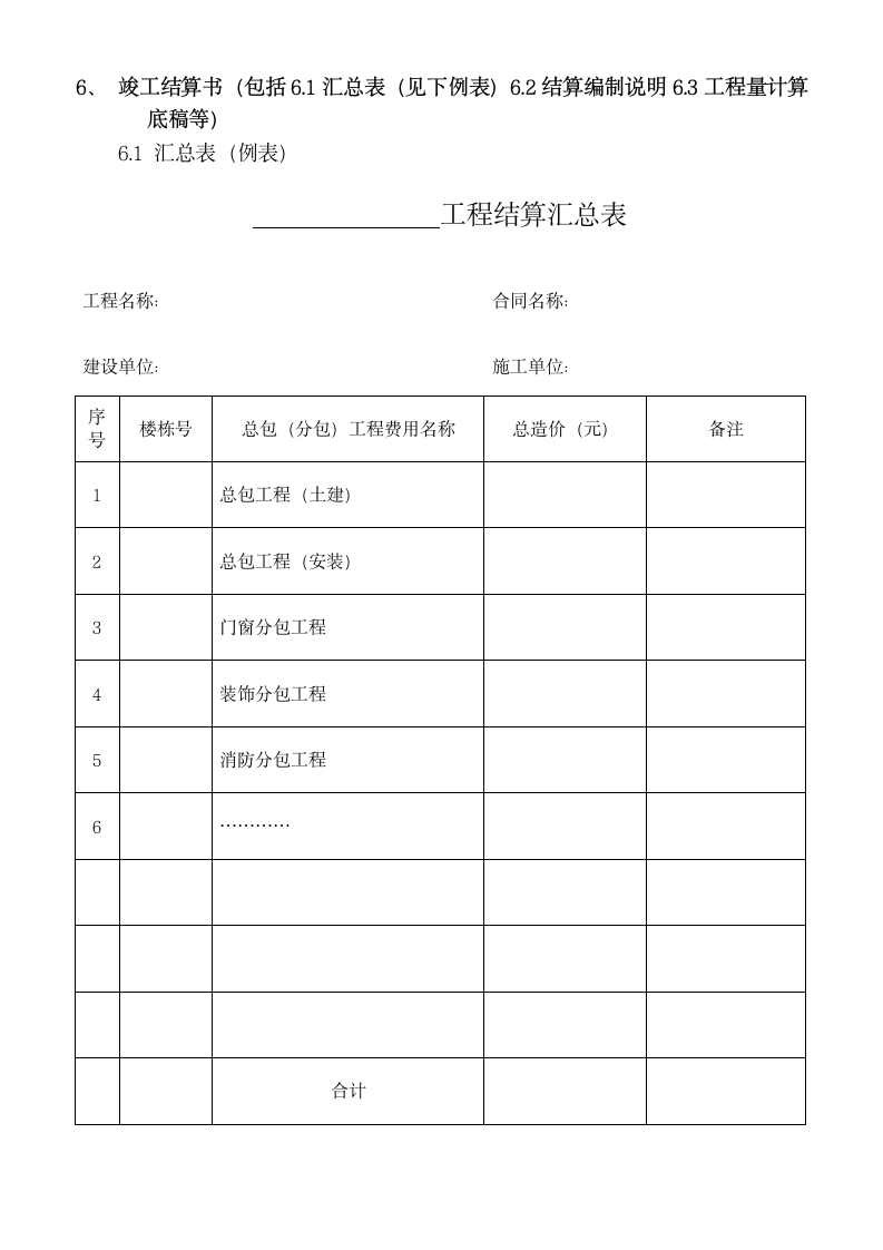 工程结算书范本.doc第6页