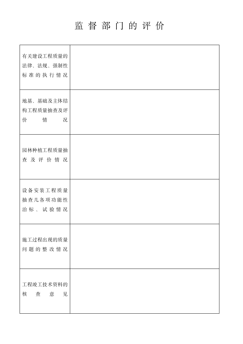 绿化工程质量监督报告格式.doc第3页