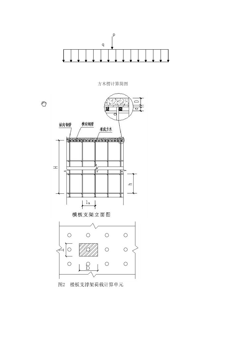 浅析关于木支撑模板施工方案.doc第4页