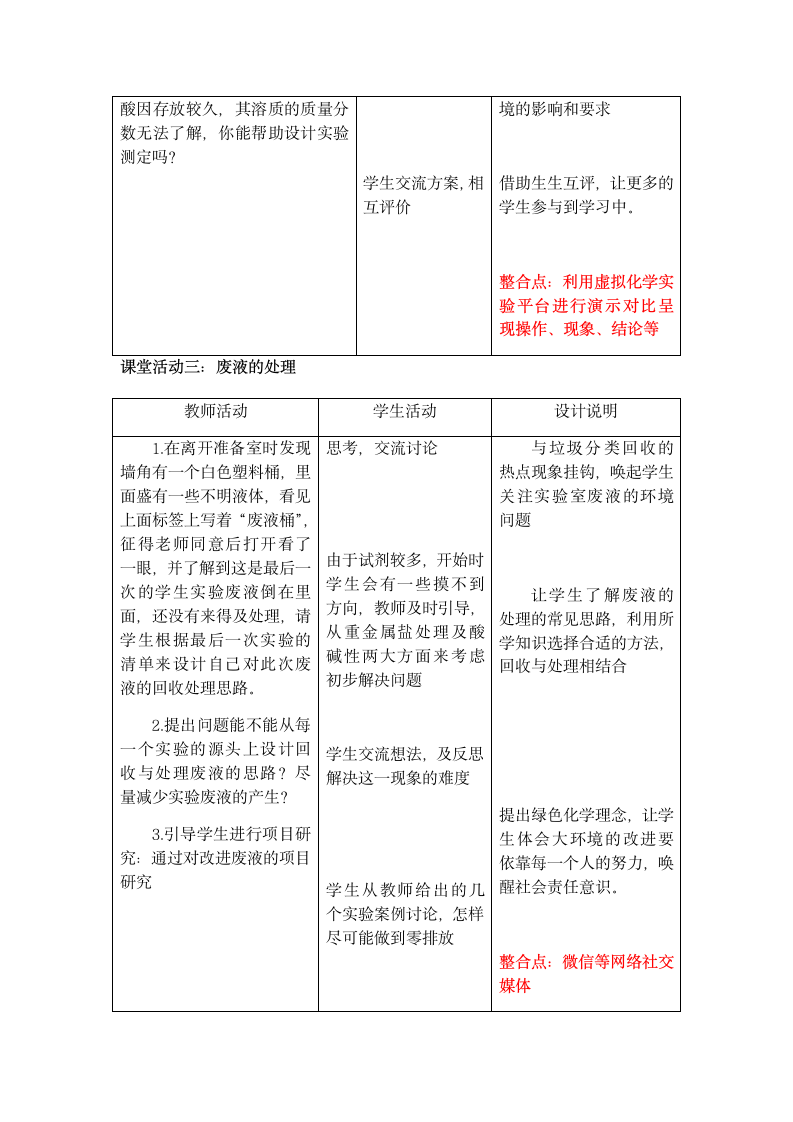 沪教版（上海）初中化学九年级下册 6.2.3  利用信息技术整合复习盐和酸、碱的反应  教案（表格式）.doc第4页