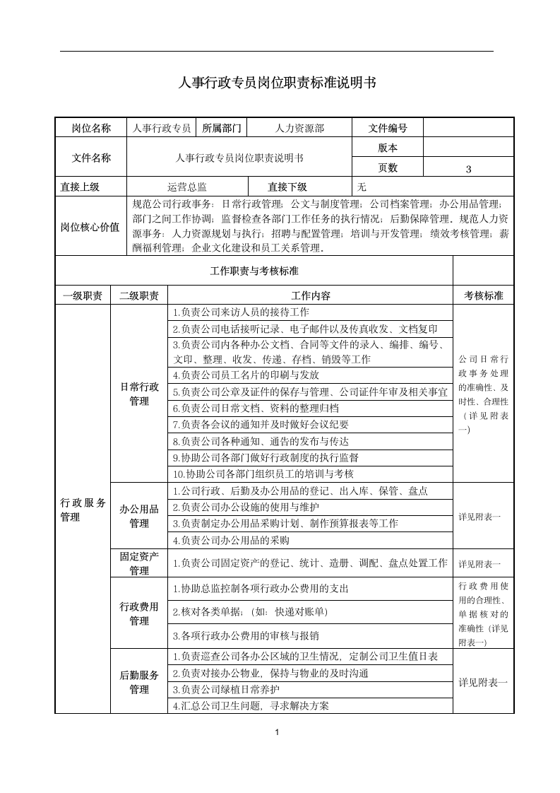 人事行政专员岗位职责标准说明书.wps