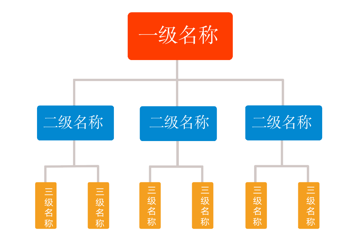 组织结构图.wps