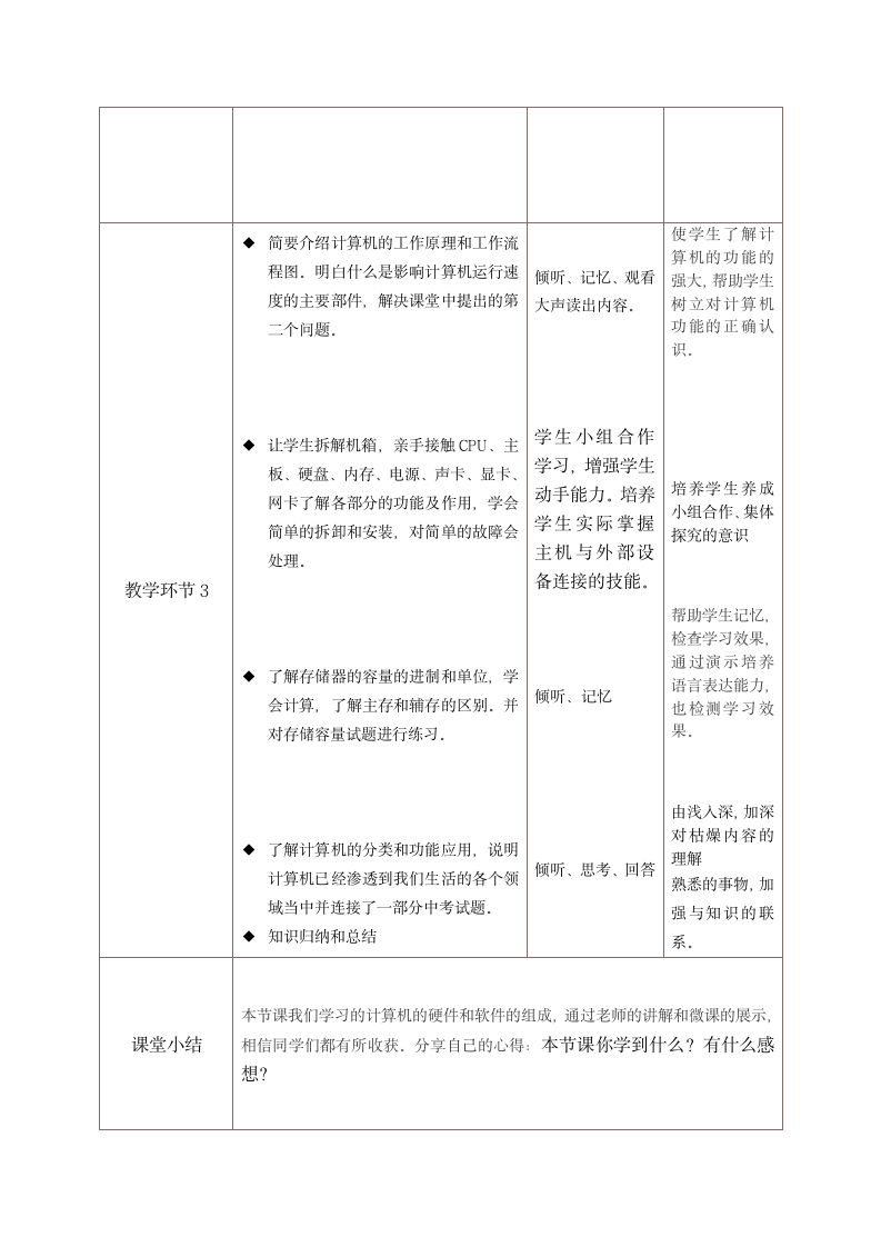 冀教版七年级全册信息技术 2.计算机--信息处理工具  教案.doc第3页