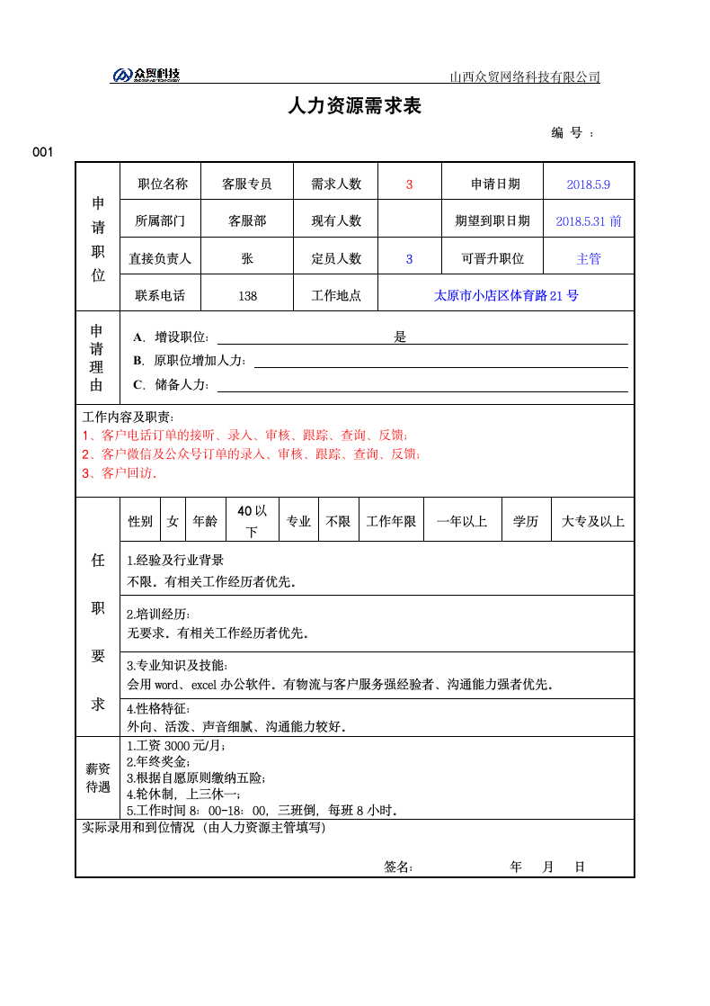 人力资源需求表.doc