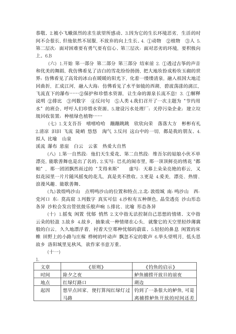 人教版小学六年级语文下阅读练习.docx第13页