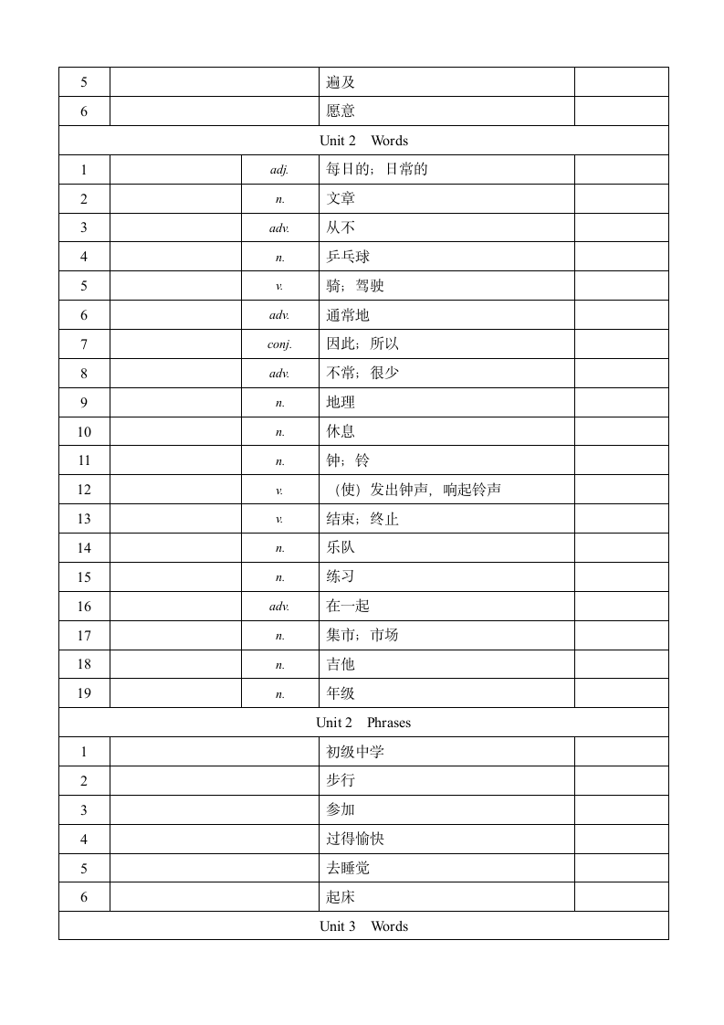 初中英语七年级上册单词汇表(英文默写).docx第2页