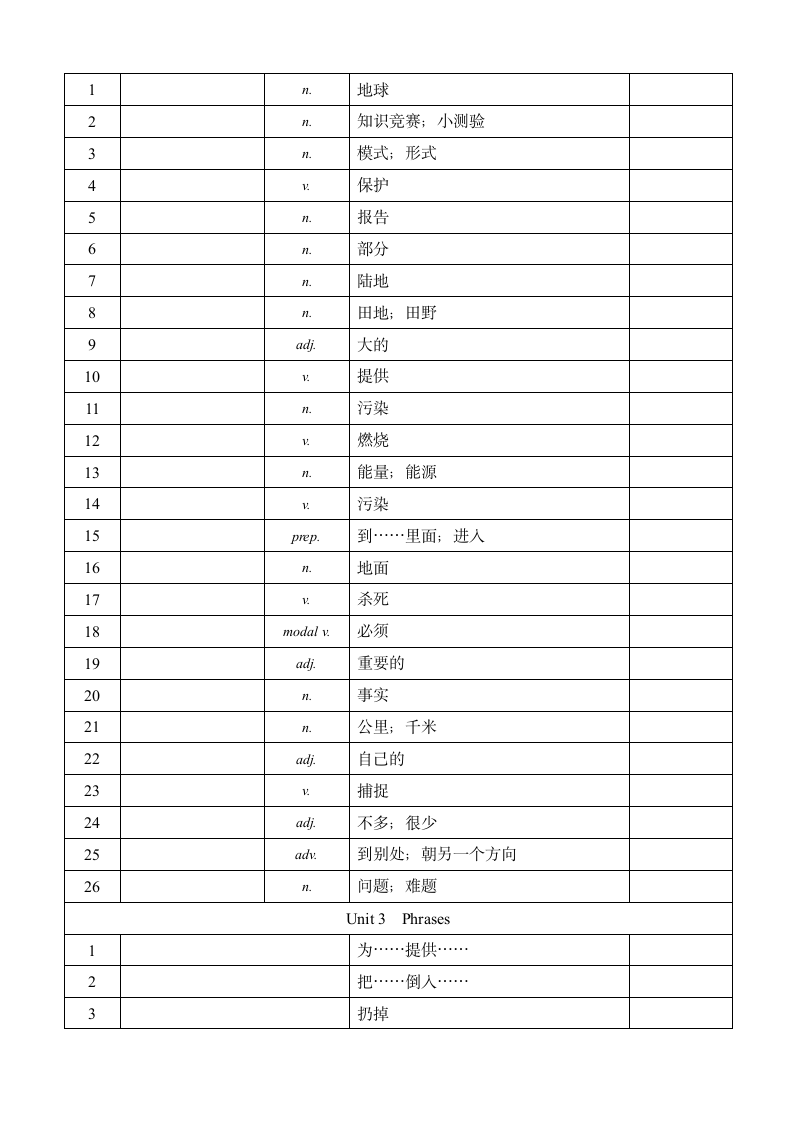 初中英语七年级上册单词汇表(英文默写).docx第3页