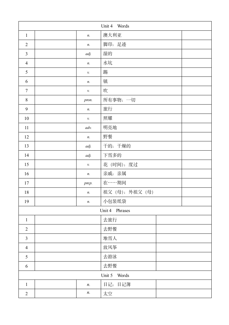 初中英语七年级上册单词汇表(英文默写).docx第4页