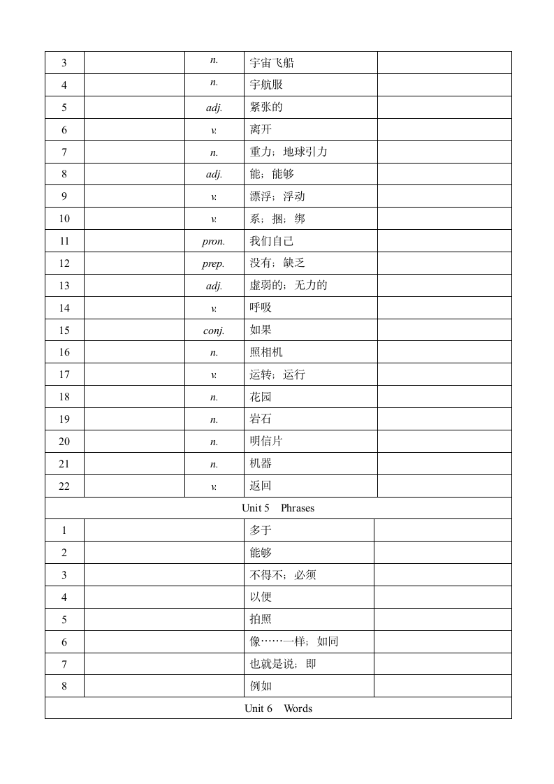 初中英语七年级上册单词汇表(英文默写).docx第5页