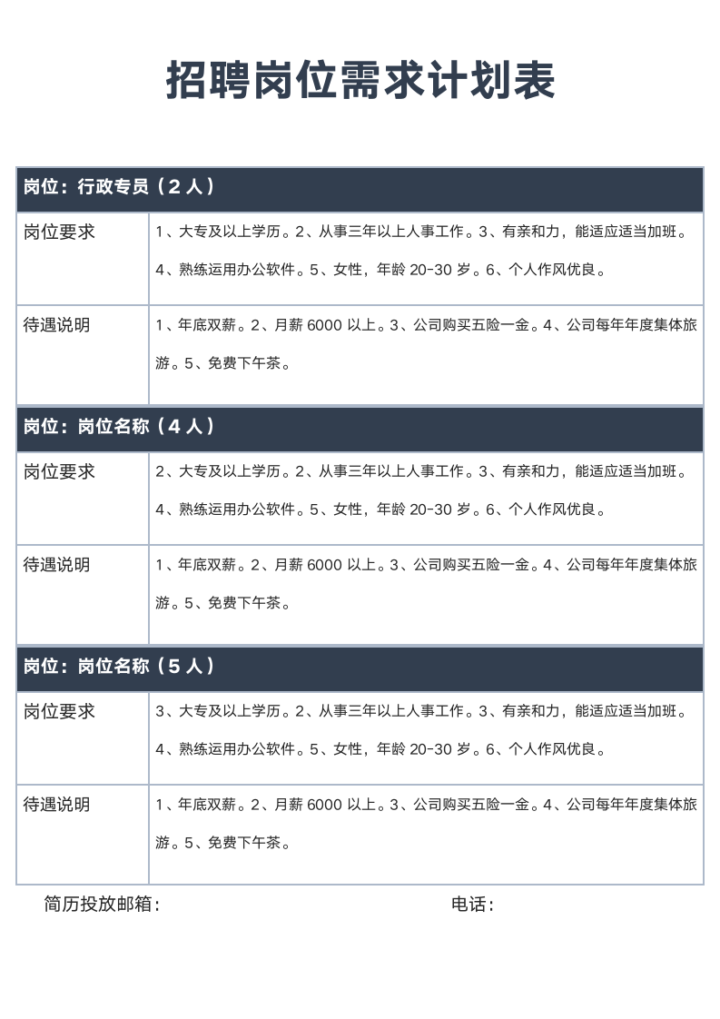 招聘岗位需求计划表.docx第1页