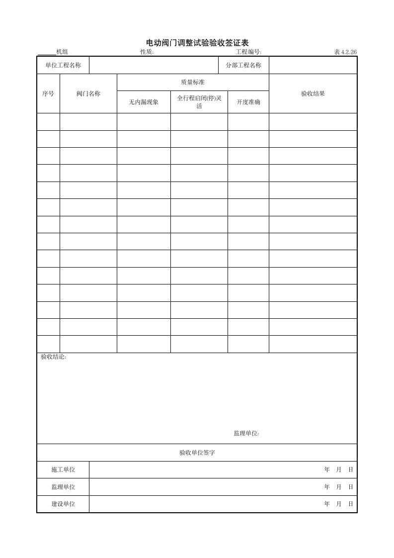 电动阀门调整试验验收签证表.doc