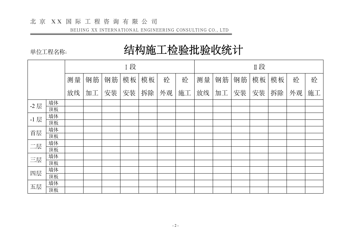 检验批验收统计表上墙管理办法.doc第2页