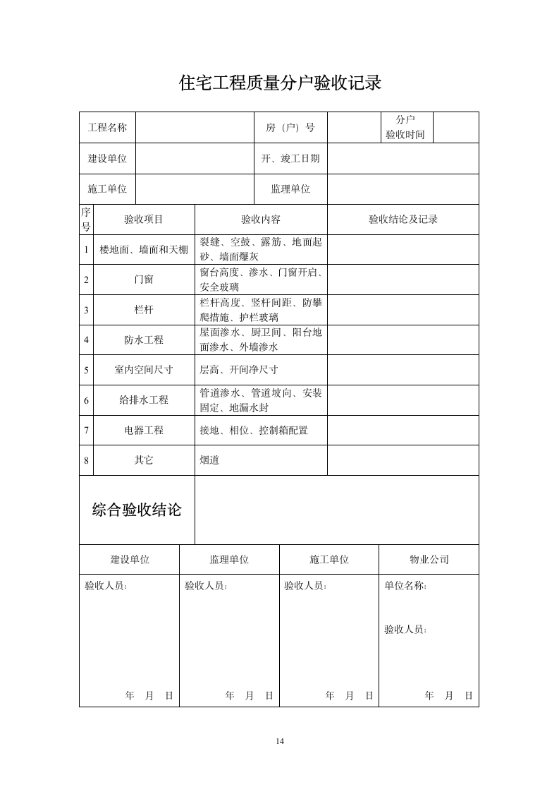 质量通病控制标准及分户验收监理细则.doc第14页