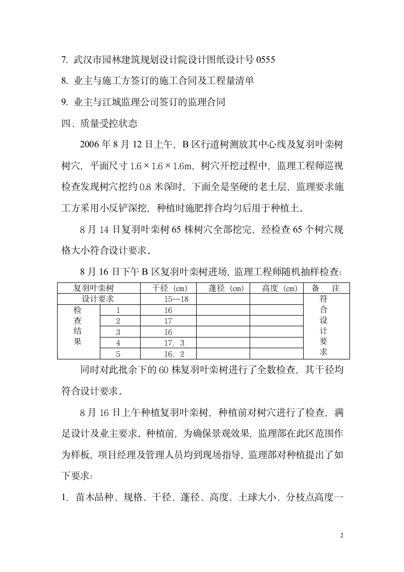 武汉市博物馆公园景观绿化工程质量预验收评估报告.doc第2页