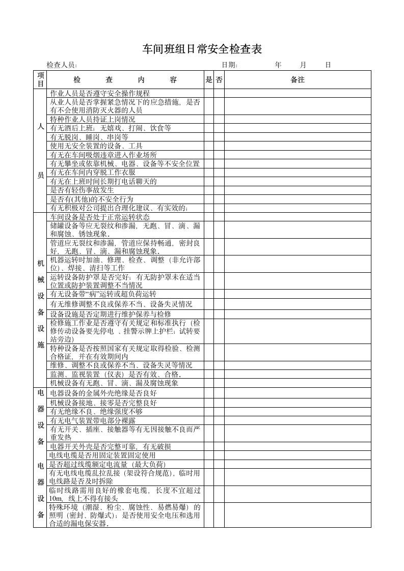 生产车间每日安全检查记录表.docx第1页