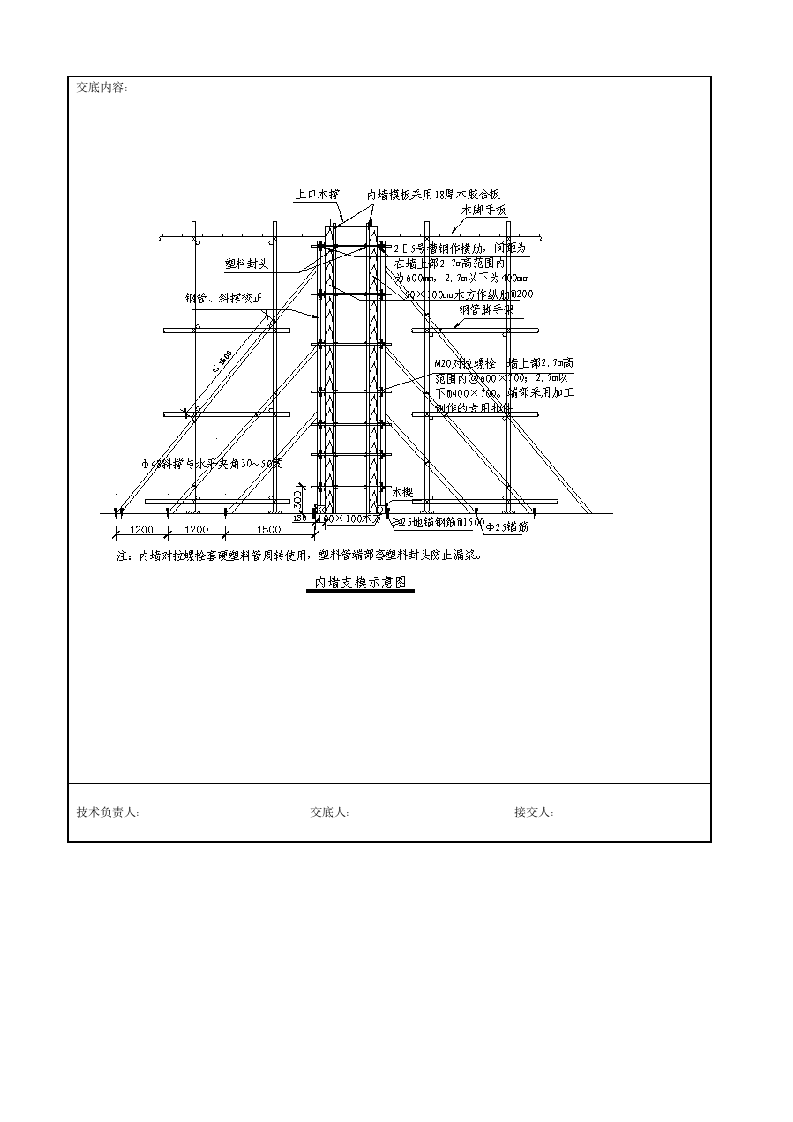 某墙体模板安装施工方案.doc第6页