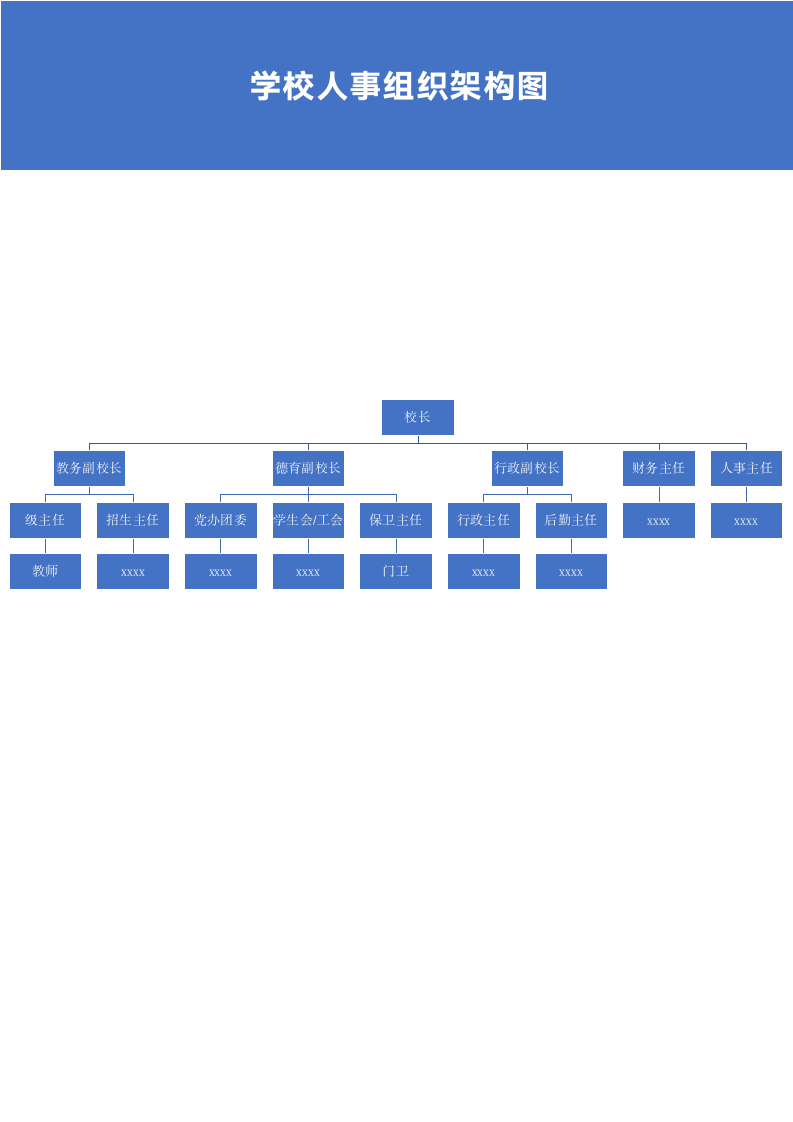 学校人事架构图.docx