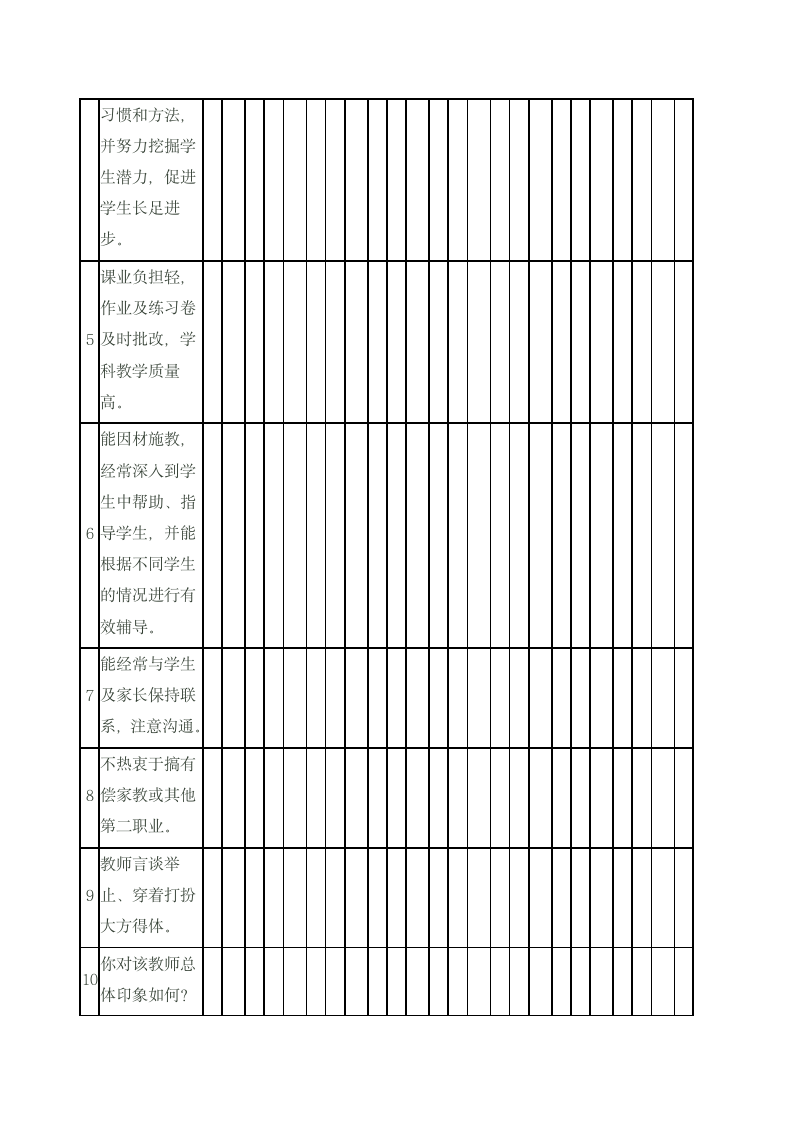 学生对教师满意度调查表.docx第2页