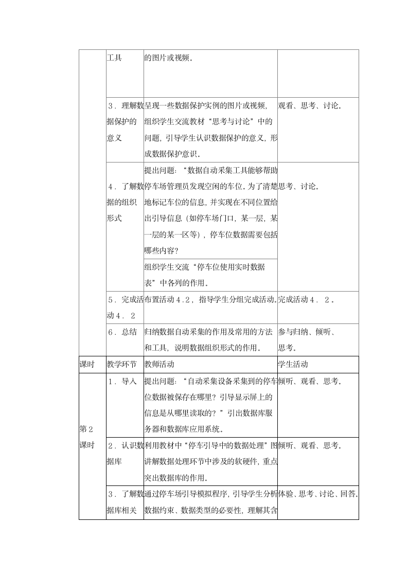 沪教版（2019）高中信息技术 必修1 项目四 认识智能停车场中的数据处理——体验数据处理的方法和工具 教案（6课时）.doc第2页