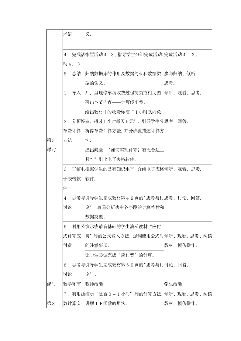 沪教版（2019）高中信息技术 必修1 项目四 认识智能停车场中的数据处理——体验数据处理的方法和工具 教案（6课时）.doc第3页