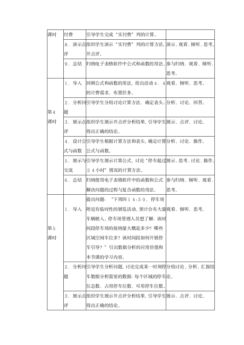 沪教版（2019）高中信息技术 必修1 项目四 认识智能停车场中的数据处理——体验数据处理的方法和工具 教案（6课时）.doc第4页