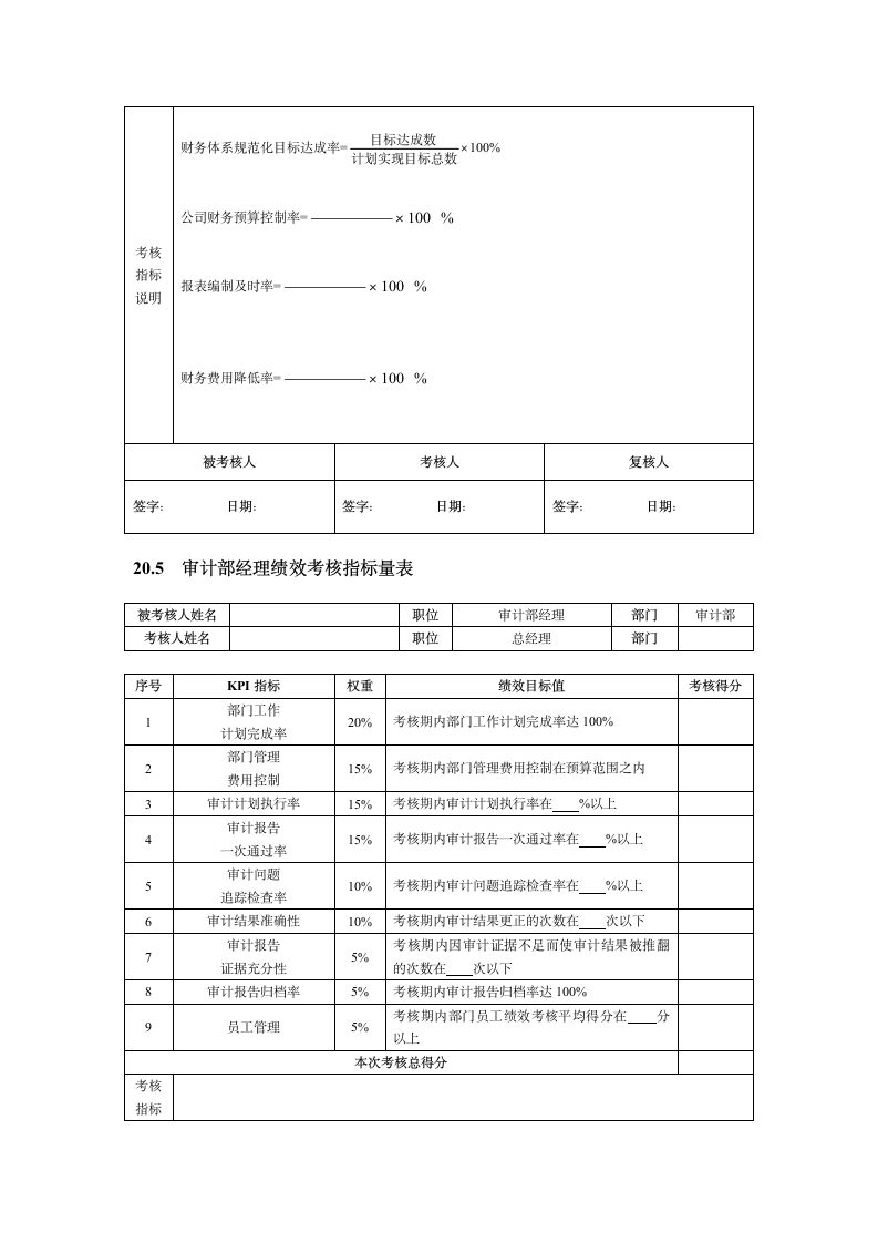 财务会计人员绩效考核指标管理办法.doc第3页