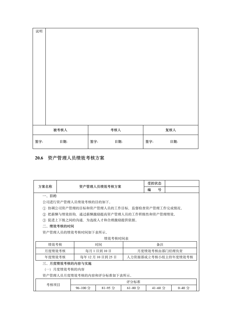 财务会计人员绩效考核指标管理办法.doc第4页