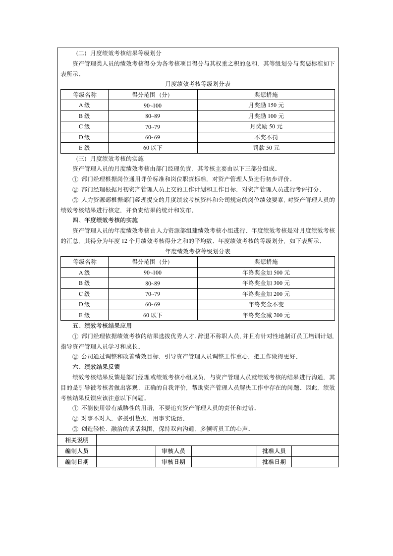 财务会计人员绩效考核指标管理办法.doc第6页