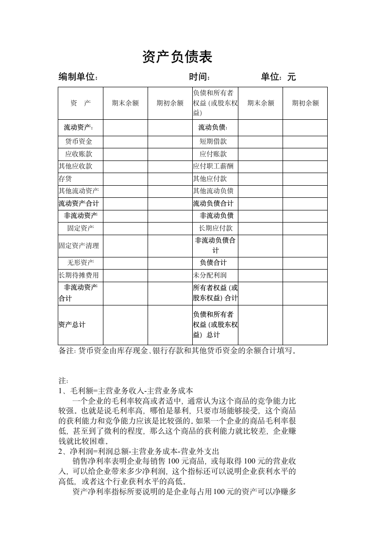 财务报表样本.doc第3页