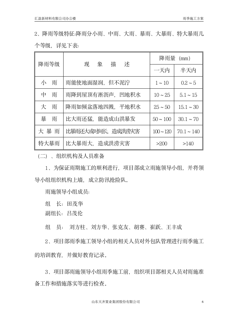 某办公楼雨季施工方案.doc第6页