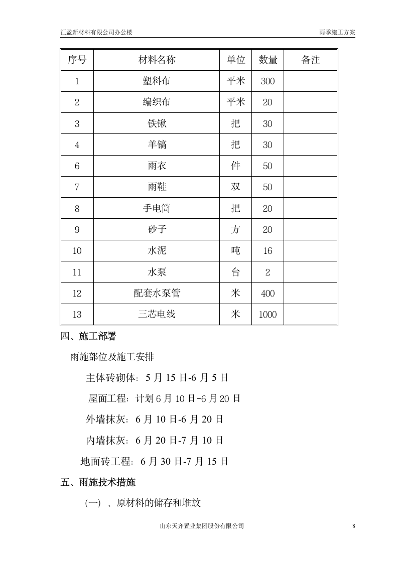 某办公楼雨季施工方案.doc第8页