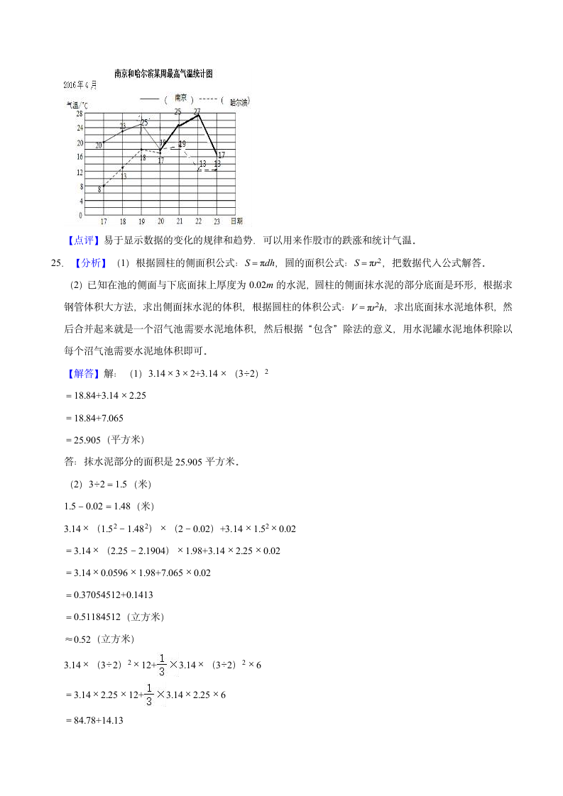 2022年小学六年级下册小升初数学押题试卷（七）苏教版（含解析）.doc第13页