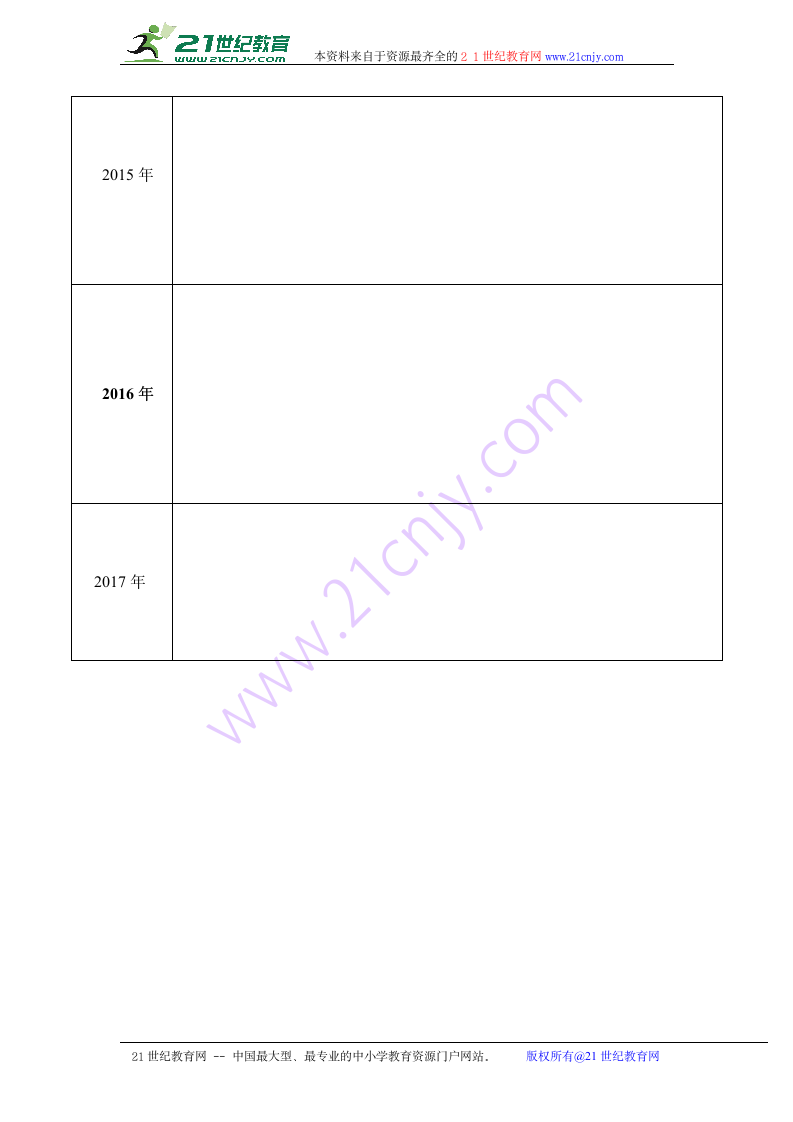 Unit 2 My schoolbag PA Let's spell 导学案.doc第3页