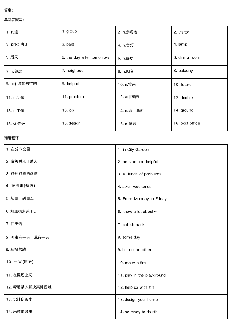 Unit 2 Neighbours词汇句型 默写（含答案）.doc第4页