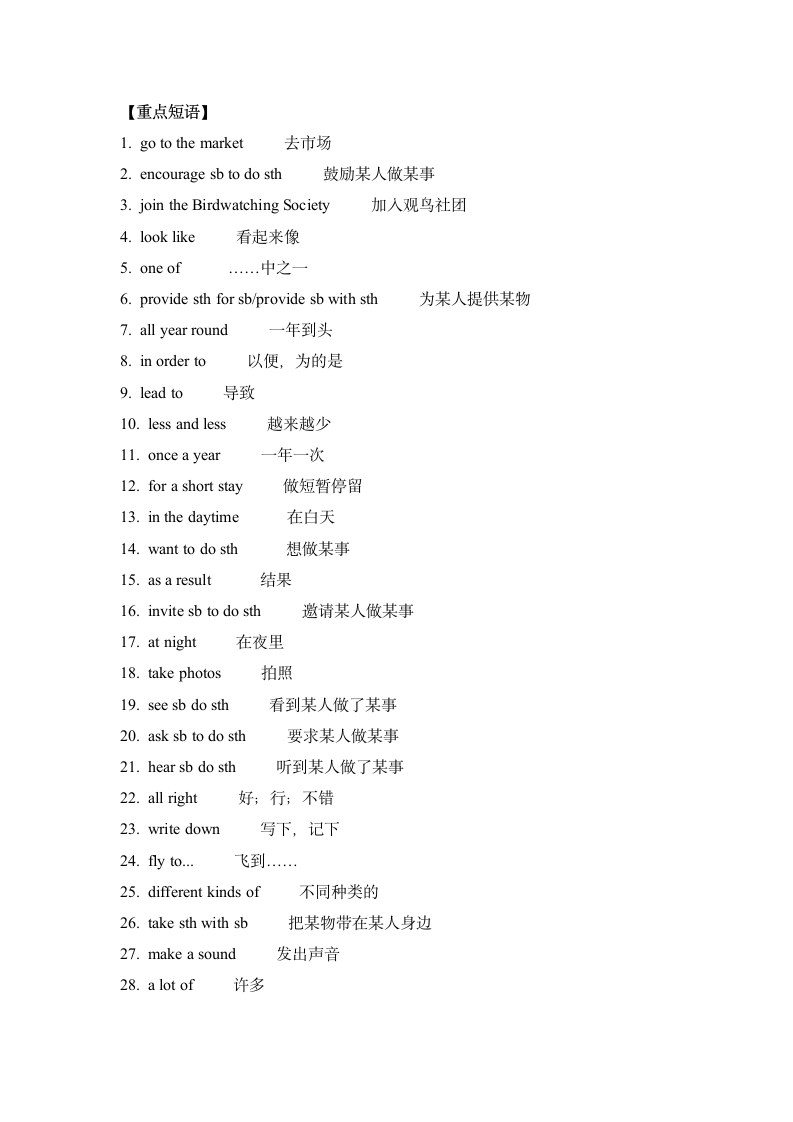 牛津译林版八年级上册 Module 3 Unit 5-Unit 6 重点词汇句型总结.doc第4页