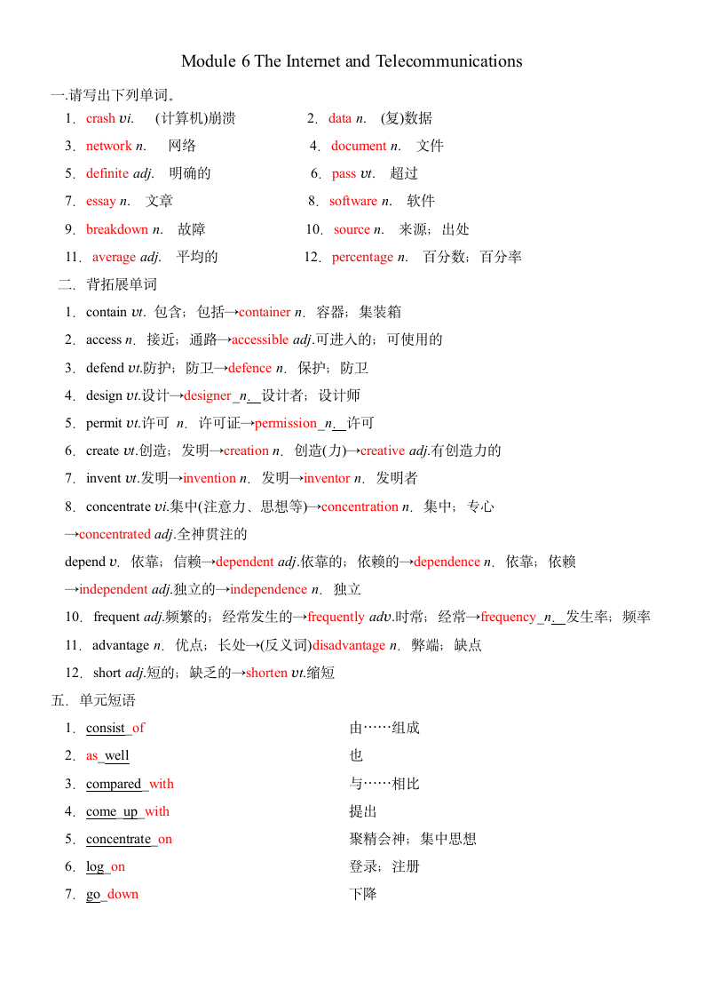 2021-2022学年外研版高中英语必修一  Module 6 The Internet and Telecommunications单词检测.doc第3页