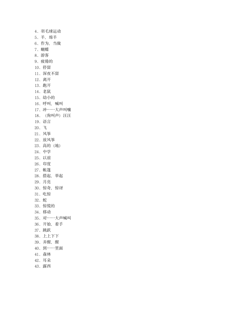 新版七年级英语下册  1--12  分单元单词表.doc第11页