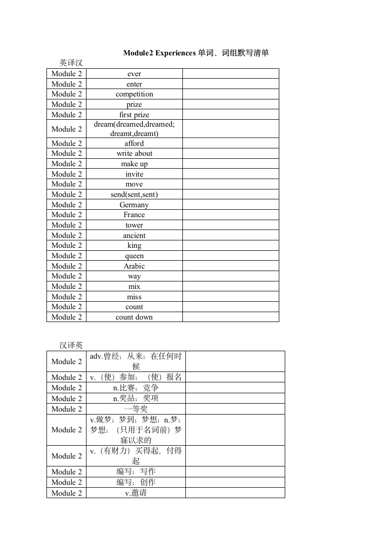 Module2 Experiences单词、词组默写清单（含答案）.doc第1页