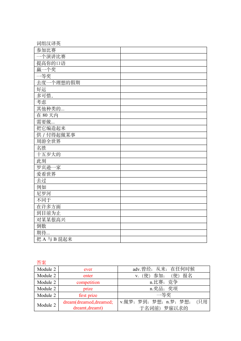 Module2 Experiences单词、词组默写清单（含答案）.doc第3页