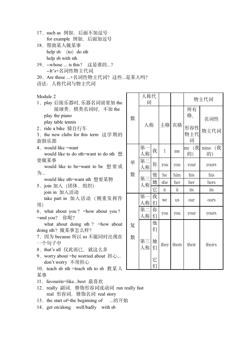 外研版七年级下册知识点总结.doc第2页